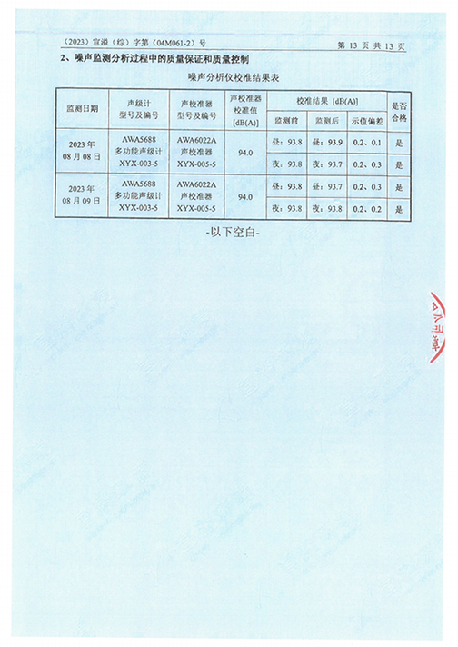 开云网页版（江苏）变压器制造有限公司验收监测报告表_56.png